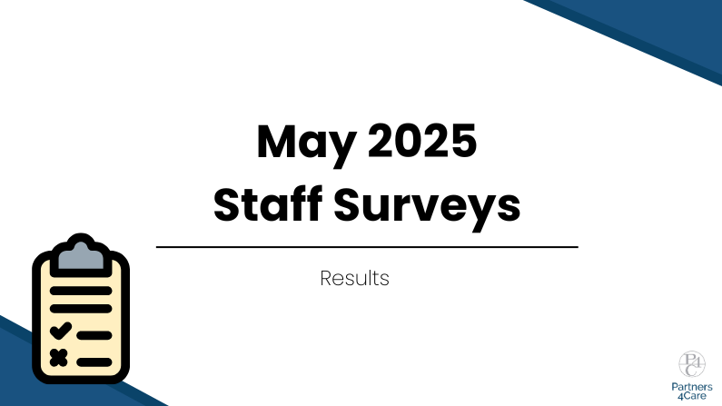 May 2025 Staff Survey – Results