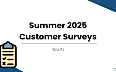 Summer 2025 Customer Surveys – Results