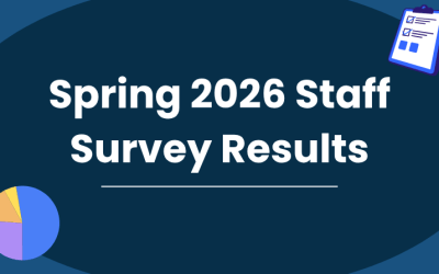 Celebrating Our Spring 2026 Staff Survey Results